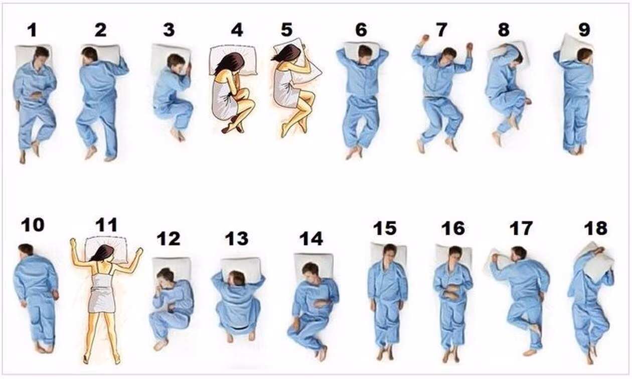 7 Techniques Prouvées pour S'endormir en Moins de 10 Minutes