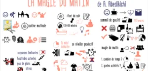 Mieux dormir pour mieux se reveiller