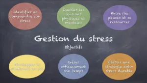 Réduire le stress naturellement