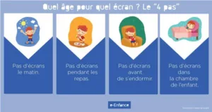 addiction aux écrans